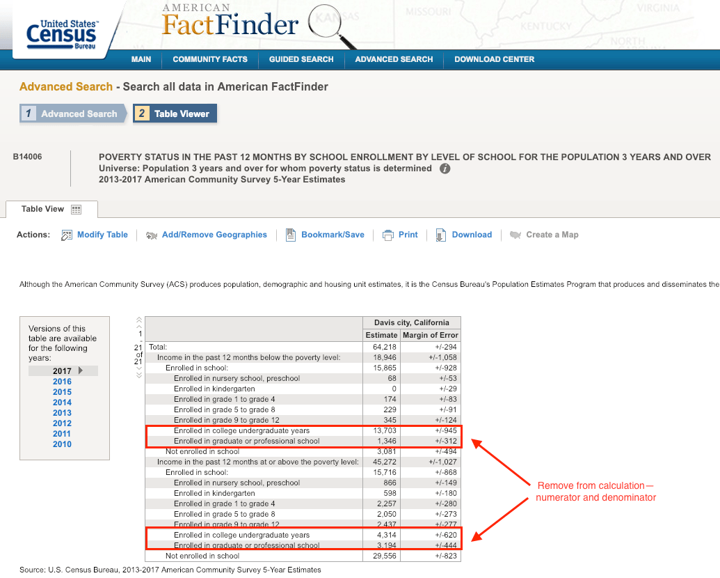 ACF Student Calculation