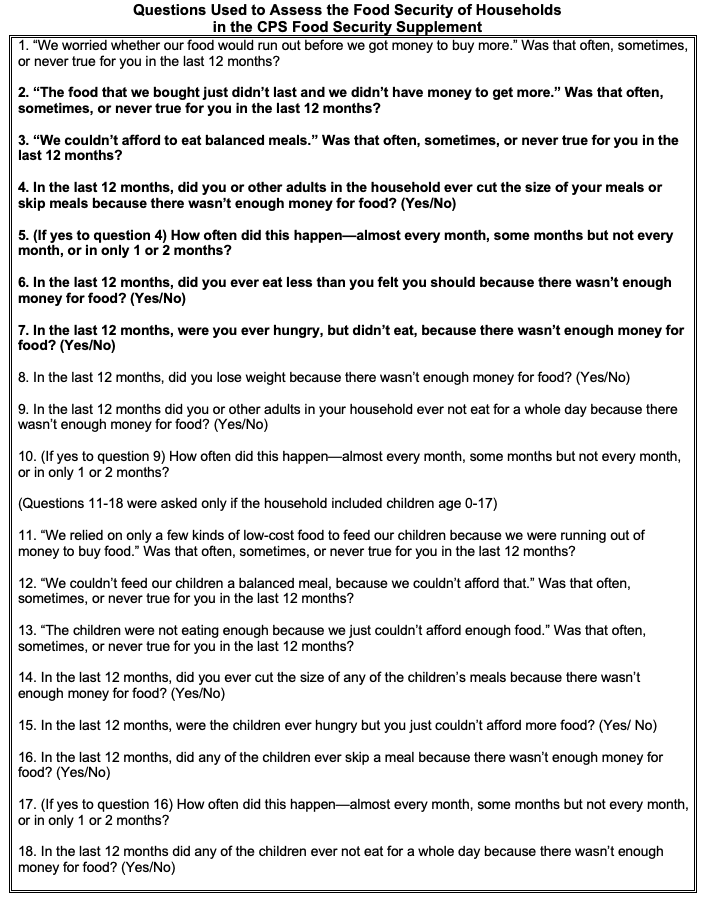 Food Security Questions